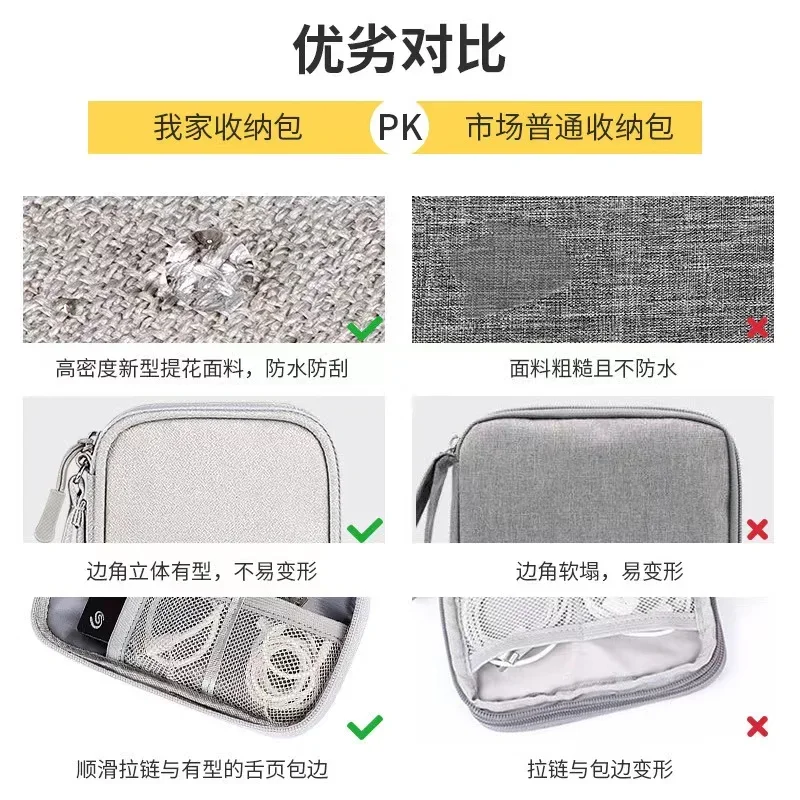 Cable Storage Bag Portable Dig - огляд і ціна Electronics And Gadgets With I