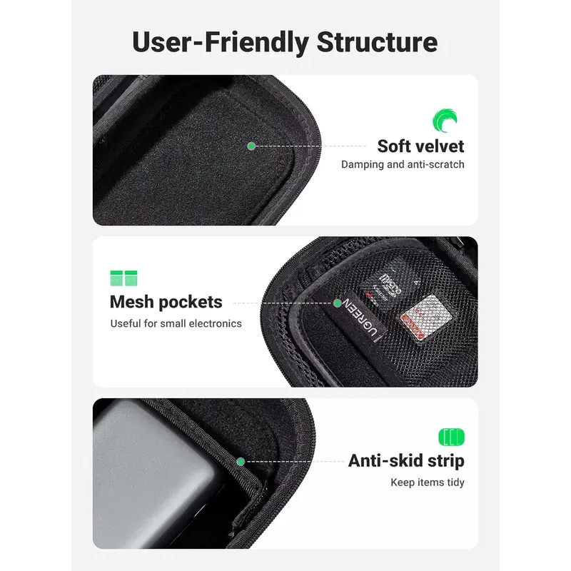 Original UGREEN Travel Accesso - огляд і ціна Electronics And Gadgets With I