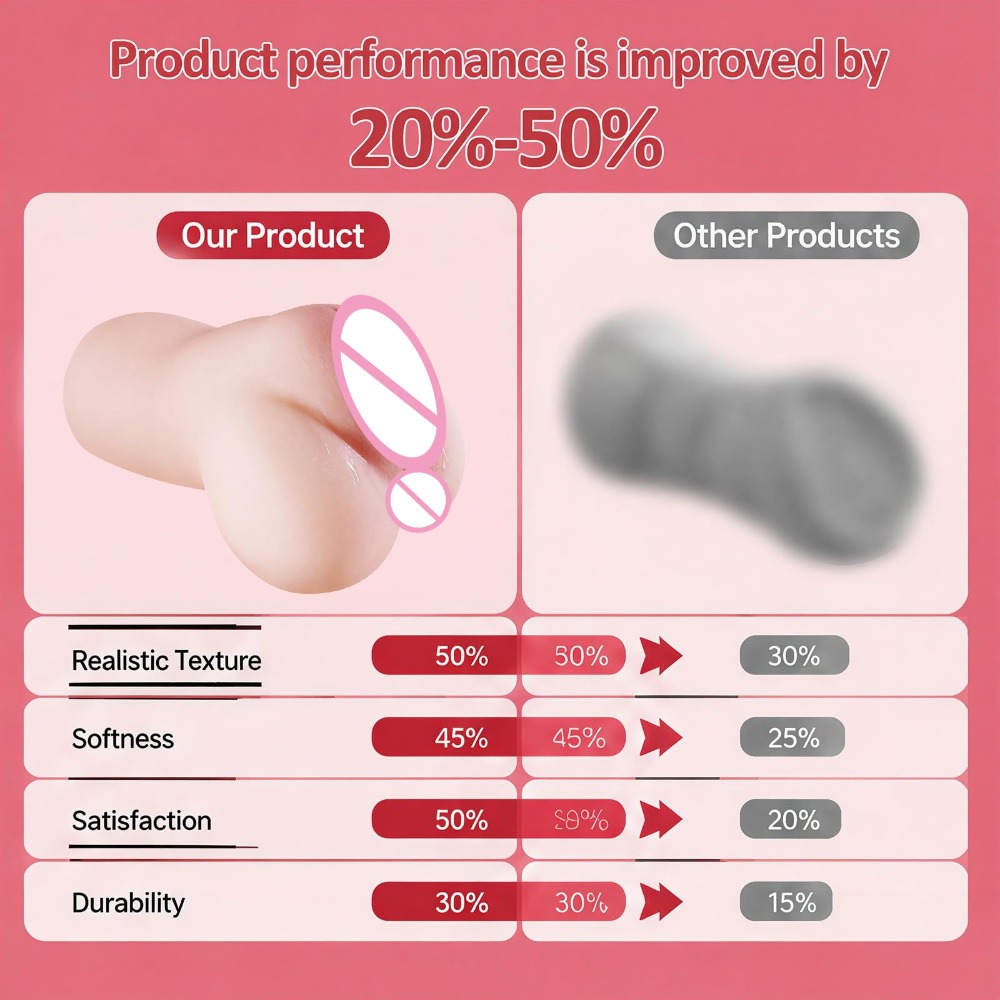 2 IN 1 Realistic Vagina and An - огляд і ціна Electronics Gadgets For Women